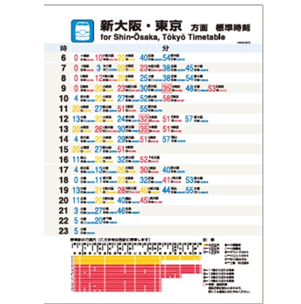 500系新幹線引退記念 ダイカットステッカー3種セット(500系新幹線)