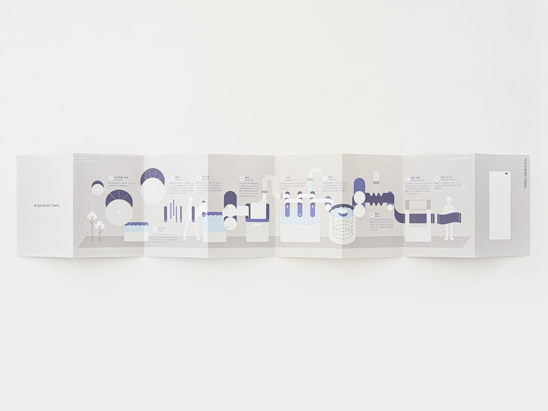 MISHIRINO TOWEL フェイスタオル 2枚セット（ダークネイビー）