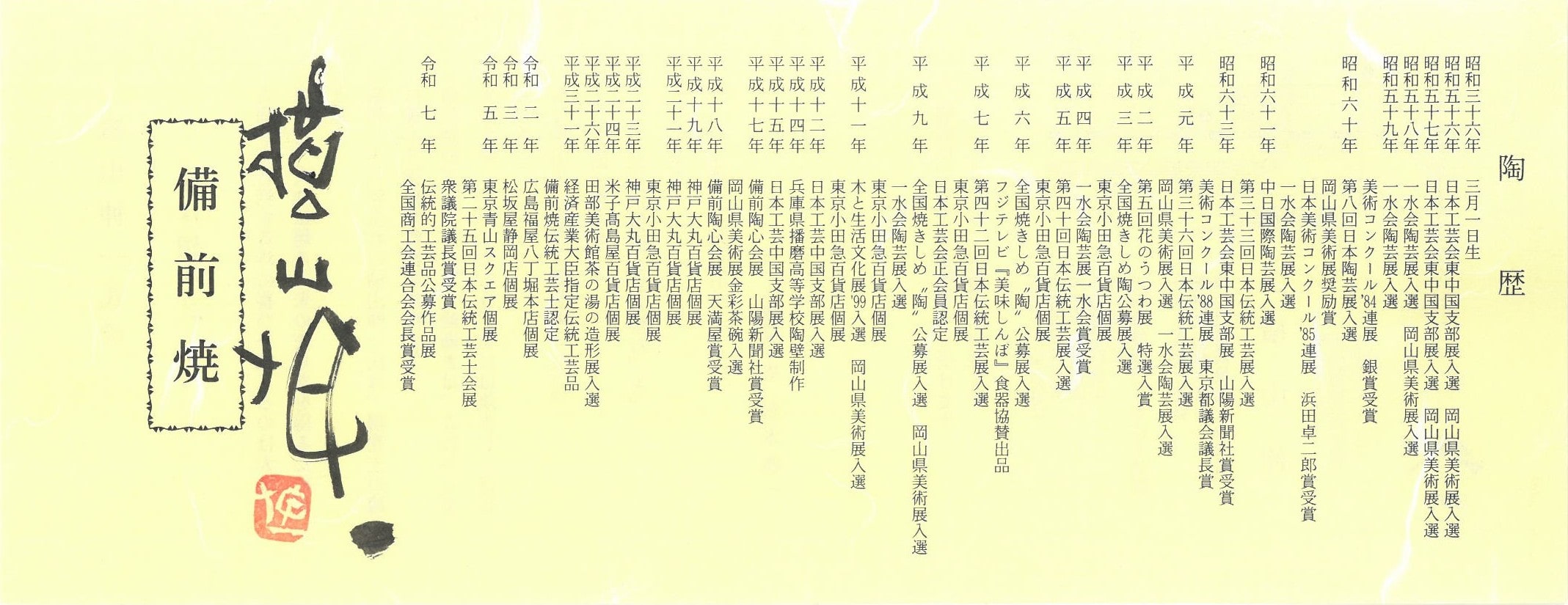 【酒蔵巡り付】 旅するおちょこセット （横山 伸一 氏） 横山 伸一 氏