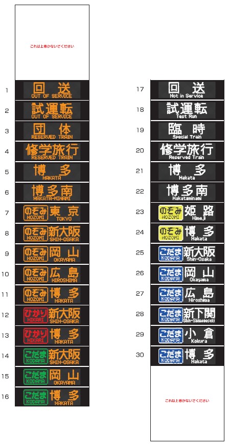 ありがとう 500系新幹線　ミニミニ方向幕(LED)