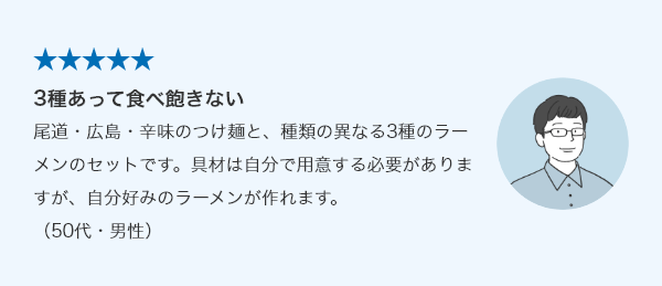 レビュー