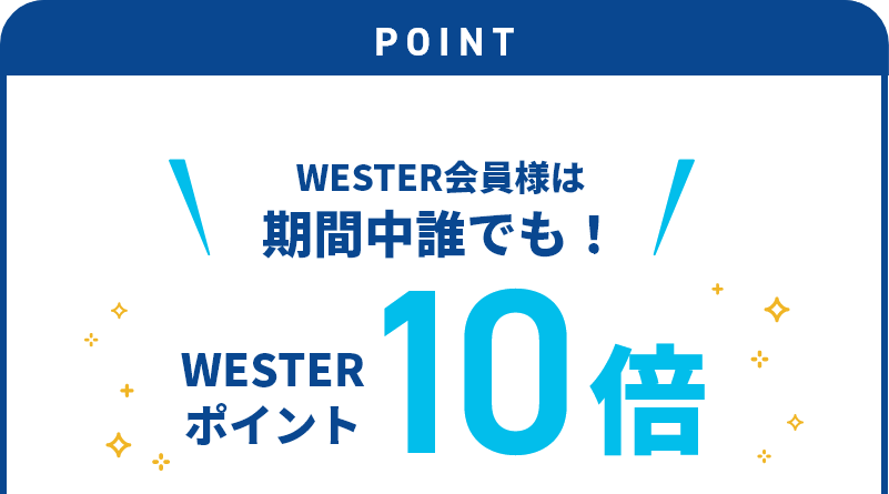 お買い物DAYSのポイント＆クーポン