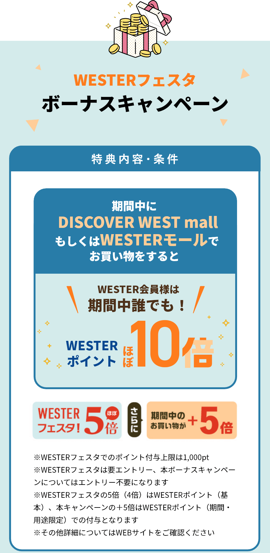 WESTERフェスタ ボーナスキャンペーンの特典内容・条件
