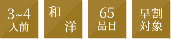 温石左近太郎監修 和洋三段重のタグアイコン
