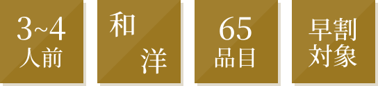 温石左近太郎監修 和洋三段重のタグアイコン